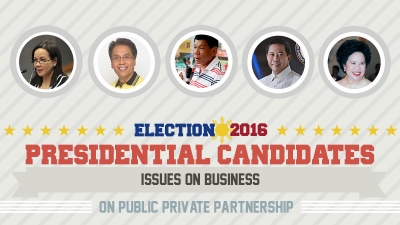 Presidential Assessment for May 2016 Elections | Issues on Business: Public Private Partnership